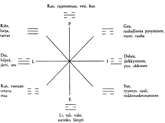 k-kukka.gif (21327 bytes)